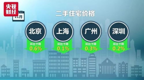 合肥、蚌埠、安慶房?jī)r(jià)走勢(shì)解析與項(xiàng)目策劃公關(guān)服務(wù)應(yīng)對(duì)策略